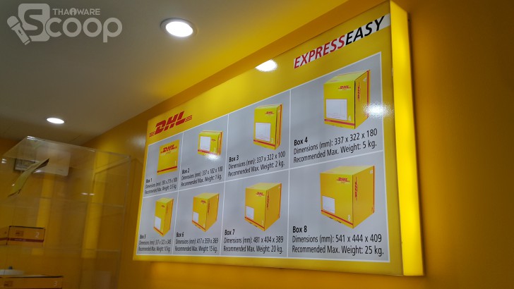 สกู๊ปพิเศษ สำรวจ 3 บริการส่งพัสดุรายใหญ่ในประเทศไทย ไปรษณีย์ไทย Kerry และ DHL