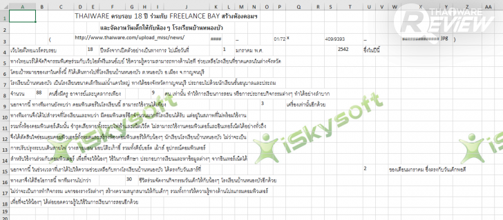 iSkysoft PDF Converter Pro แปลงไฟล์ PDF ง่าย รวดเร็ว กับ เทคโนโลยี OCR สแกนตัวอักษรบนไฟล์ PDF