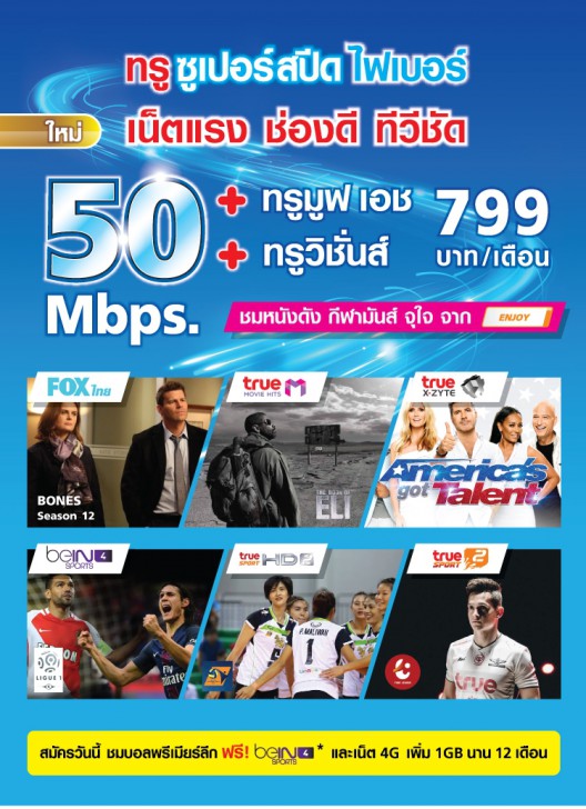 สำรวจโปร ทรู ซูเปอร์สปีด ไฟเบอร์ 799 เน็ตแรง ช่องดี ทีวีชัด