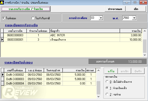 Prima SmartPRODUCT โปรแกรมบริหารการผลิตภายในโรงงาน รองรับฟังก์ชั่นครบทุกการใช้งาน 