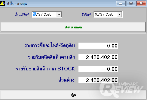 Prima SmartPRODUCT โปรแกรมบริหารการผลิตภายในโรงงาน รองรับฟังก์ชั่นครบทุกการใช้งาน 