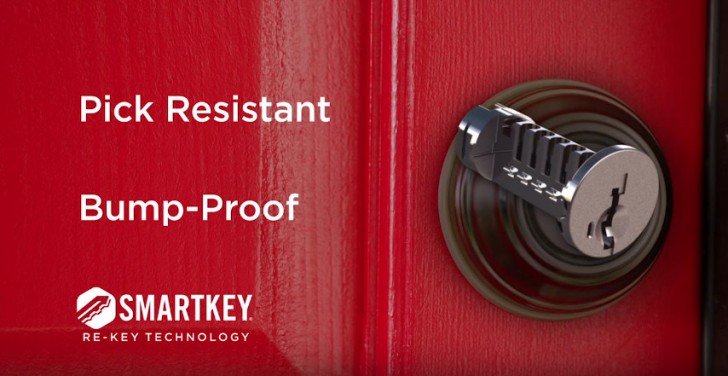 KEVO ระบบล็อกประตูบ้านกุญแจดิจิทัลอัจฉริยะ ระบบความปลอดภัยขั้นกว่าสำหรับบ้านของคุณ 