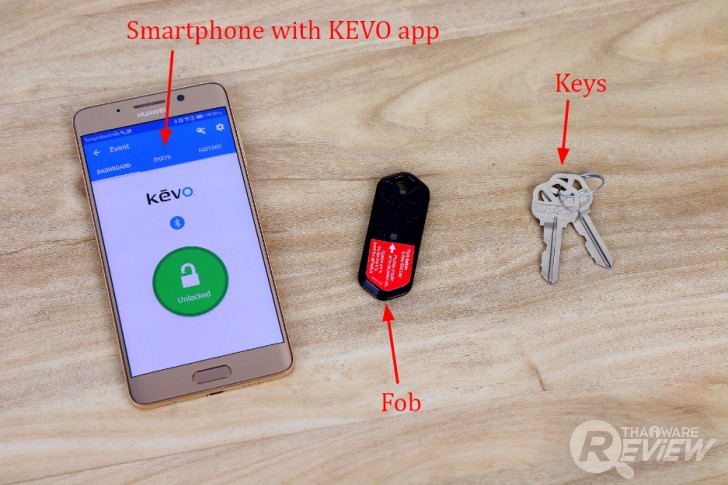 KEVO ระบบล็อกประตูบ้านกุญแจดิจิทัลอัจฉริยะ ระบบความปลอดภัยขั้นกว่าสำหรับบ้านของคุณ 