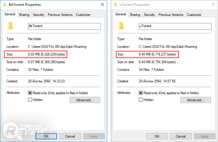 BitTorrent โปรแกรมโหลดบิตสุดคลาสสิคตัวแรกของโลก ที่ผ่านร้อนหนาวมากว่า 16 ปี!