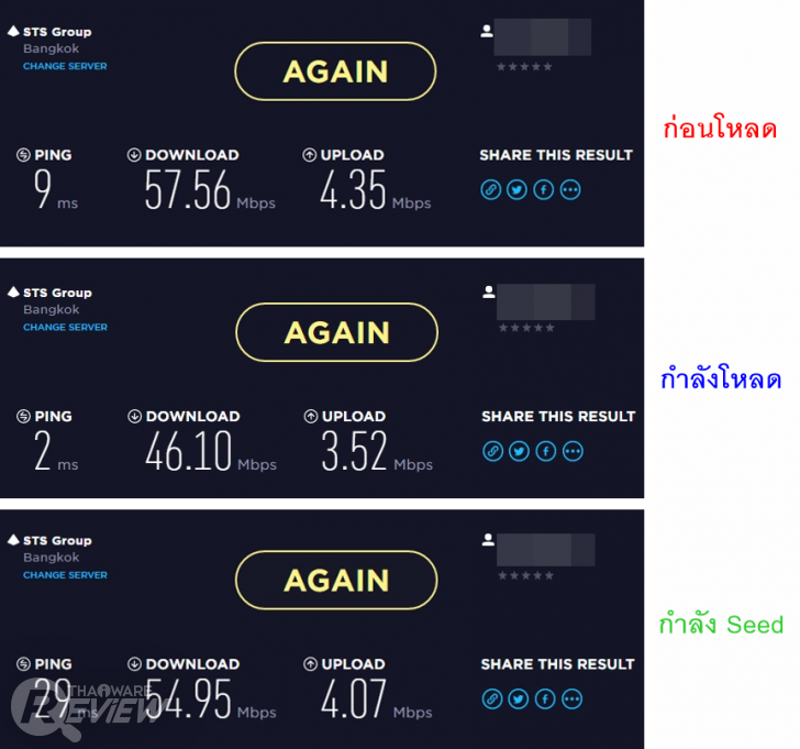 BitTorrent โปรแกรมโหลดบิตสุดคลาสสิคตัวแรกของโลก ที่ผ่านร้อนหนาวมากว่า 16 ปี!