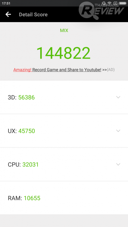 Xiaomi Mi MiX หมวยจอยักษ์ รักไร้พรมแดน กับดีไซน์ไร้ขอบ สวยสะกดทุกสายตาเมื่อแรกพบ