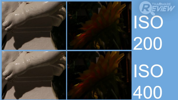 Canon EOS M6 มิลเลอร์เลสระดับจริงจัง กะทัดรัดเบาสบาย ได้ภาพสวย