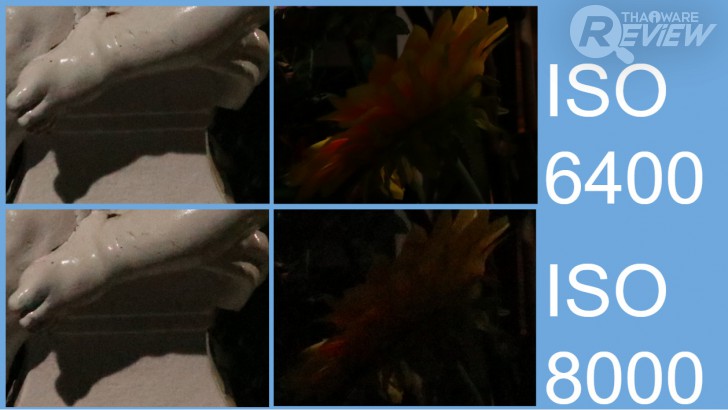 Canon EOS M6 มิลเลอร์เลสระดับจริงจัง กะทัดรัดเบาสบาย ได้ภาพสวย