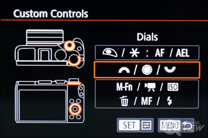 Canon EOS M6 มิลเลอร์เลสระดับจริงจัง กะทัดรัดเบาสบาย ได้ภาพสวย