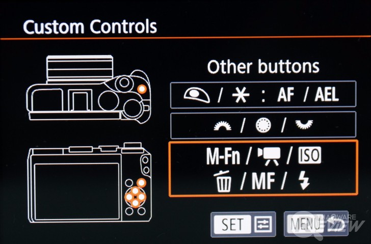 Canon EOS M6 มิลเลอร์เลสระดับจริงจัง กะทัดรัดเบาสบาย ได้ภาพสวย