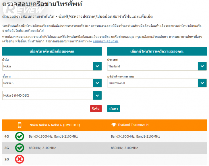 Etoren ซื้อหามือถือถูกใจ อุปกรณ์สุดล้ำ ไม่มีขายในไทย ก็มีขายที่นี่