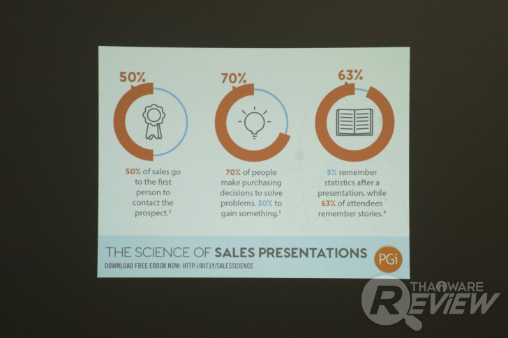 Casio XJ-A257 สลิมโปรเจคเตอร์บางเบา ภาพสวย สะดวกด้วยการฉายผ่านสมาร์ทโฟน