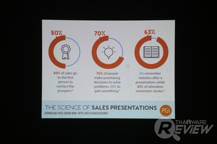 Casio XJ-A257 สลิมโปรเจคเตอร์บางเบา ภาพสวย สะดวกด้วยการฉายผ่านสมาร์ทโฟน