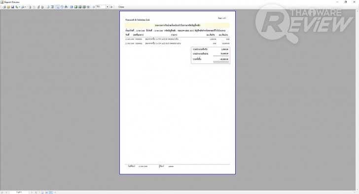 Nanosoft MiniAcc โปรแกรมบัญชีรับจ่าย ใช้งานง่าย รองรับธุรกิจกว้างขวาง