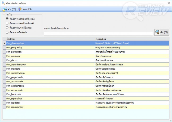 Nanosoft MiniAcc โปรแกรมบัญชีรับจ่าย ใช้งานง่าย รองรับธุรกิจกว้างขวาง
