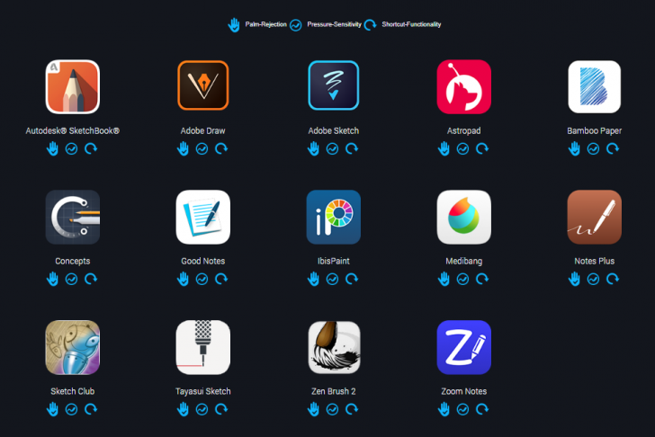 Wacom Bamboo Fineline 3 วาด เขียน จดบันทึก อย่างเป็นธรรมชาติ สำหรับ iPad iPhone