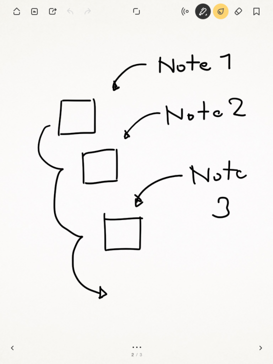 Wacom Bamboo Fineline 3 วาด เขียน จดบันทึก อย่างเป็นธรรมชาติ สำหรับ iPad iPhone