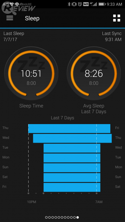 GARMIN FENIX 5S นาฬิกามัลติสปอร์ตวอช ไซส์เพรียว คู่กับข้อมือกะทัดรัด