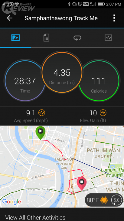 GARMIN FENIX 5S นาฬิกามัลติสปอร์ตวอช ไซส์เพรียว คู่กับข้อมือกะทัดรัด