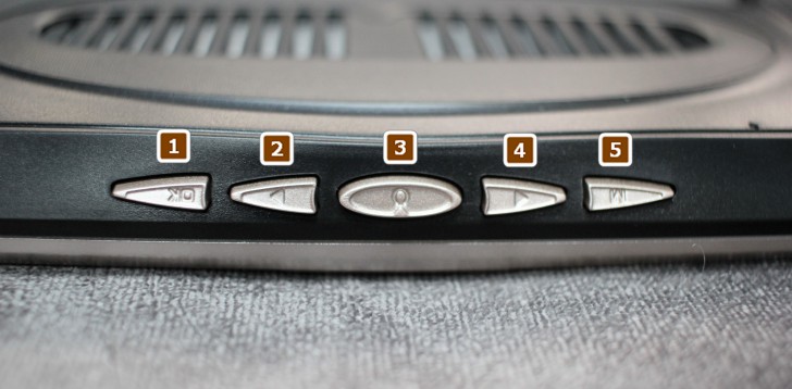 กล้องติดรถยนต์ JC Gadget รุ่น L808 แบบกระจกมองหลัง พร้อมกล้องคู่ ได้ทั้งหน้าและหลัง