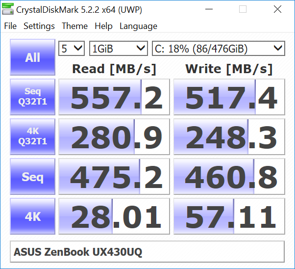 ASUS ZenBook UX430UQ อัลตร้าบุ้ค โดดเด่นด้วยดีไซน์เรียบง่าย เน้นพกพา บางเบา ประสิทธิภาพตอบโจทย์คนยุคใหม่