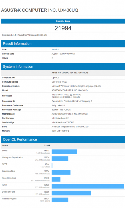 ASUS ZenBook UX430UQ อัลตร้าบุ้ค โดดเด่นด้วยดีไซน์เรียบง่าย เน้นพกพา บางเบา ประสิทธิภาพตอบโจทย์คนยุคใหม่