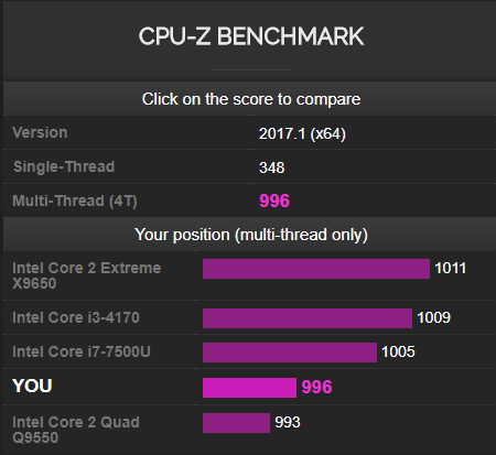 ASUS ZenBook UX430UQ อัลตร้าบุ้ค โดดเด่นด้วยดีไซน์เรียบง่าย เน้นพกพา บางเบา ประสิทธิภาพตอบโจทย์คนยุคใหม่