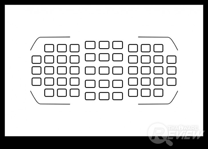Nikon D7500 กล้อง DSLR ไซส์ APS-C กึ่งโปร รองรับการถ่ายวิดีโอ 4K การันตีรางวัลจาก EISA