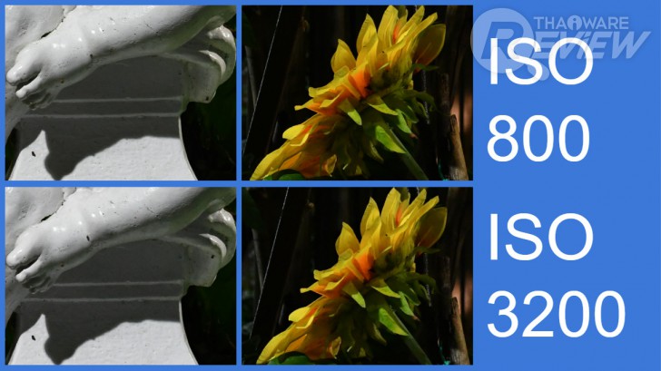 Nikon D7500 กล้อง DSLR ไซส์ APS-C กึ่งโปร รองรับการถ่ายวิดีโอ 4K การันตีรางวัลจาก EISA