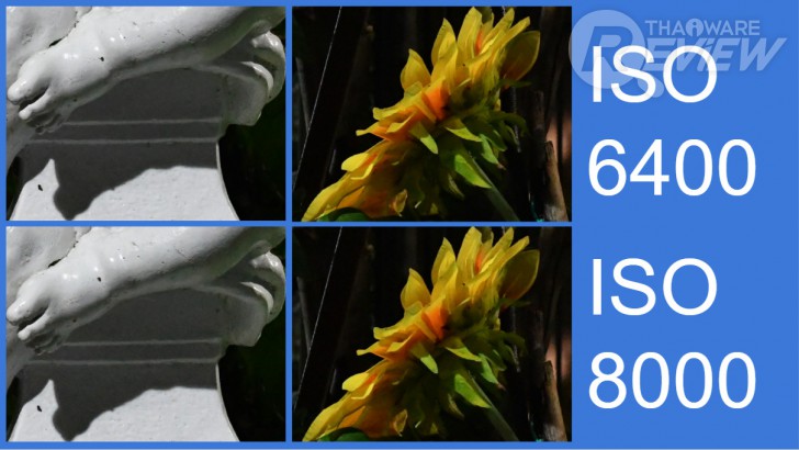 Nikon D7500 กล้อง DSLR ไซส์ APS-C กึ่งโปร รองรับการถ่ายวิดีโอ 4K การันตีรางวัลจาก EISA