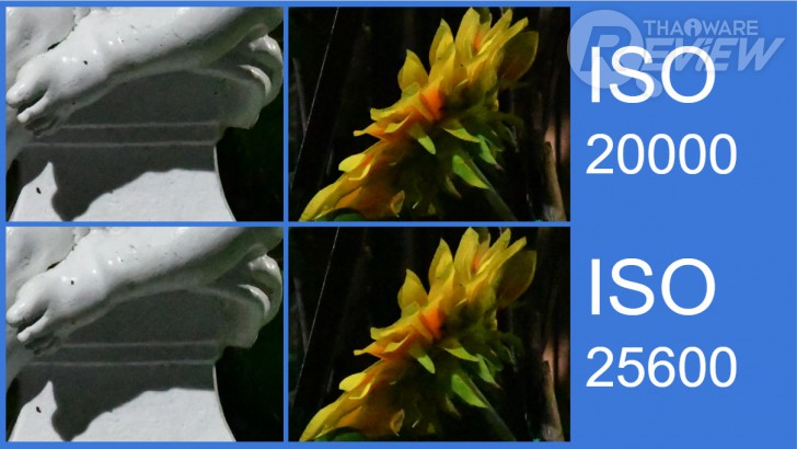 Nikon D7500 กล้อง DSLR ไซส์ APS-C กึ่งโปร รองรับการถ่ายวิดีโอ 4K การันตีรางวัลจาก EISA