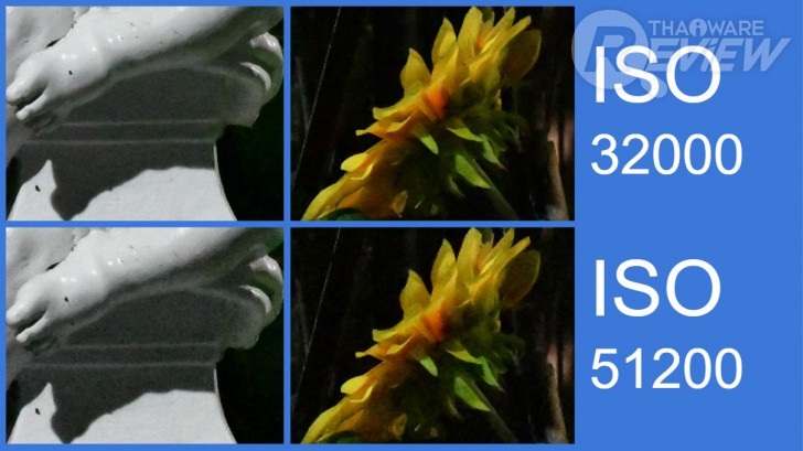 Nikon D7500 กล้อง DSLR ไซส์ APS-C กึ่งโปร รองรับการถ่ายวิดีโอ 4K การันตีรางวัลจาก EISA