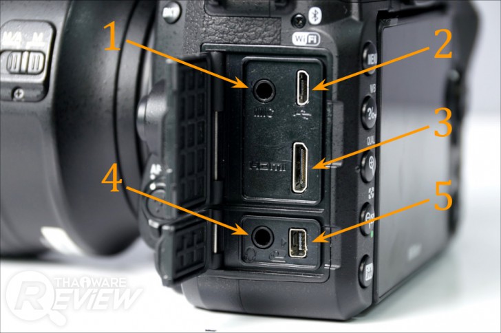 Nikon D7500 กล้อง DSLR ไซส์ APS-C กึ่งโปร รองรับการถ่ายวิดีโอ 4K การันตีรางวัลจาก EISA