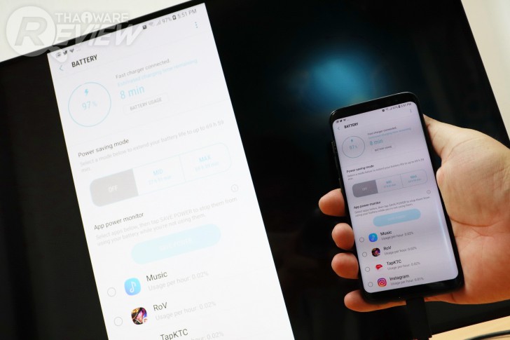 Dell 27 Ultrathin Monitor S2718D จอมอนิเตอร์ที่บางที่สุดในโลก