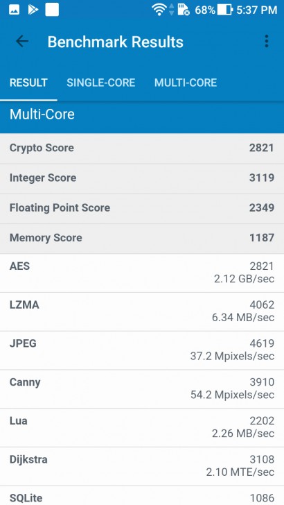 ASUS Zenfone 4 MAX Pro แบตอึดสะใจ ชัดดีด้วยกล้องคู่ กล้องหน้าเซลฟี่ ใช้งานได้ตลอดวัน