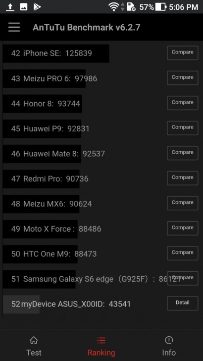 ASUS Zenfone 4 MAX Pro แบตอึดสะใจ ชัดดีด้วยกล้องคู่ กล้องหน้าเซลฟี่ ใช้งานได้ตลอดวัน