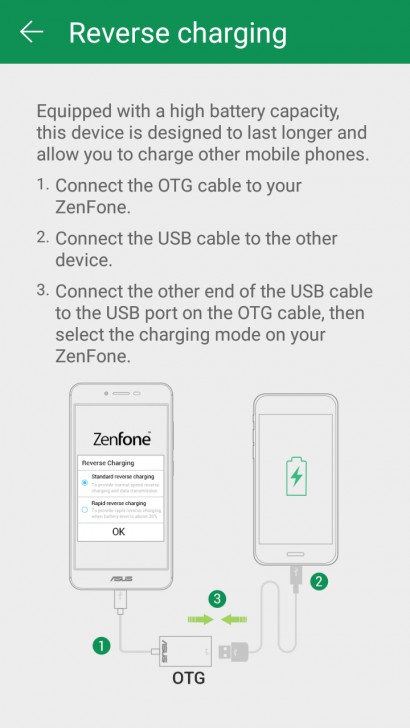 ASUS Zenfone 4 MAX Pro แบตอึดสะใจ ชัดดีด้วยกล้องคู่ กล้องหน้าเซลฟี่ ใช้งานได้ตลอดวัน