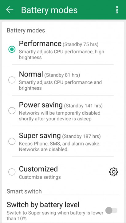 ASUS Zenfone 4 MAX Pro แบตอึดสะใจ ชัดดีด้วยกล้องคู่ กล้องหน้าเซลฟี่ ใช้งานได้ตลอดวัน