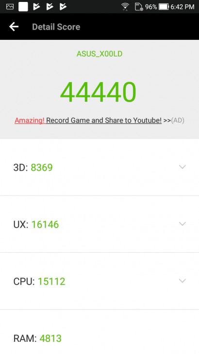 ASUS Zenfone 4 Selfie ดีไซน์สวย กล้องหน้าคู่ ถูกใจวัยเซลฟี่ ถ่ายหน้าชัดหลังเบลอได้