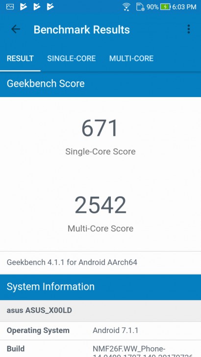 ASUS Zenfone 4 Selfie ดีไซน์สวย กล้องหน้าคู่ ถูกใจวัยเซลฟี่ ถ่ายหน้าชัดหลังเบลอได้