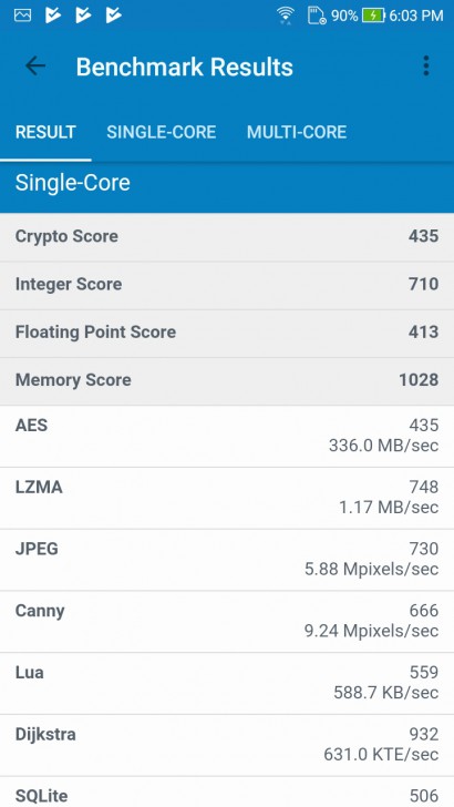 ASUS Zenfone 4 Selfie ดีไซน์สวย กล้องหน้าคู่ ถูกใจวัยเซลฟี่ ถ่ายหน้าชัดหลังเบลอได้