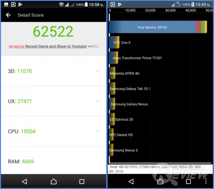 Sony Xperia XA1 Ultra สมาร์ทโฟนจอใหญ่ 6 นิ้ว ภาพสวยเสียงดี ในราคาที่ใครก็เป็นเจ้าของได้