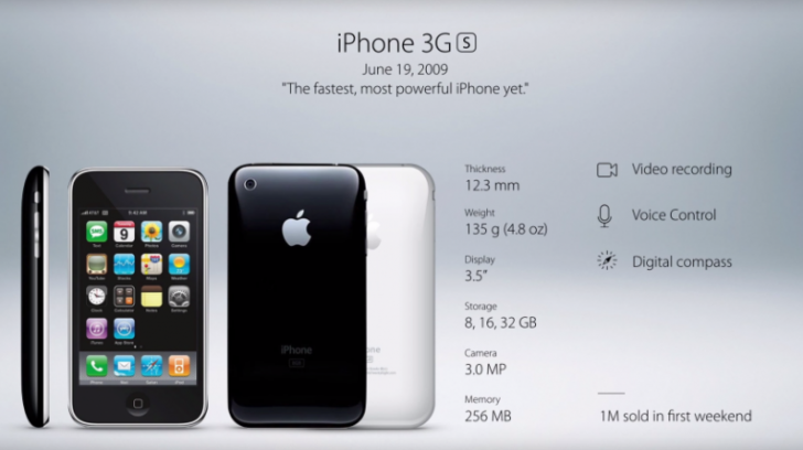 วิวัฒนาการของ iPhone ตั้งแต่รุ่นแรกจนถึงปัจจุบัน