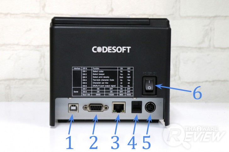 รวมชุด HP ElitePOS G1 + CODESOFT CS 8120 + CODESOFT TP 3300 II อุปกรณ์งาน POS ระดับเยี่ยม