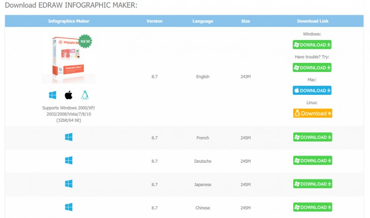 Edraw Infographic โปรแกรมสร้างอินโฟกราฟิกส์แบบมืออาชีพได้ง่ายๆ ตามสไตล์ของเรา 