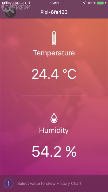 nextDrive Cube ระบบรักษาความปลอดภัยอัจฉริยะแบบ IoT ใช้งานง่าย ติดตั้งสะดวก