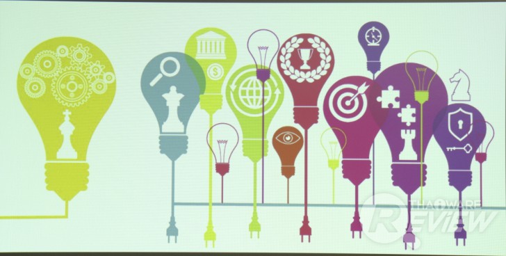 Casio XJ-V2 โปรเจคเตอร์ราคาเบาๆ ฉายภาพสวย ใช้งานยาวนานด้วยหลอดฉาย Lamp Free