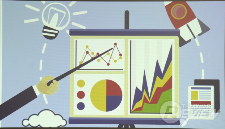 Casio XJ-V2 โปรเจคเตอร์ราคาเบาๆ ฉายภาพสวย ใช้งานยาวนานด้วยหลอดฉาย Lamp Free