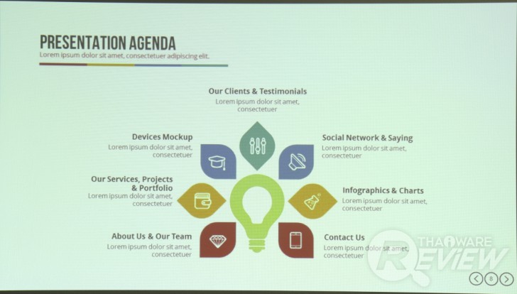 Casio XJ-V2 โปรเจคเตอร์ราคาเบาๆ ฉายภาพสวย ใช้งานยาวนานด้วยหลอดฉาย Lamp Free