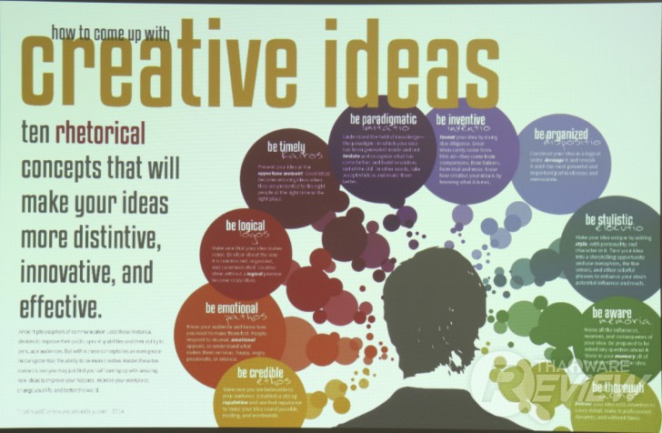 Casio XJ-V2 โปรเจคเตอร์ราคาเบาๆ ฉายภาพสวย ใช้งานยาวนานด้วยหลอดฉาย Lamp Free